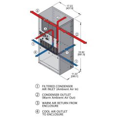 WIEG WNA4C5DP33LV 115V AIR CND